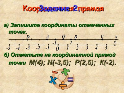 Презентация сравнение чисел - слайд 3 3 слайд презентации сравнение чисел