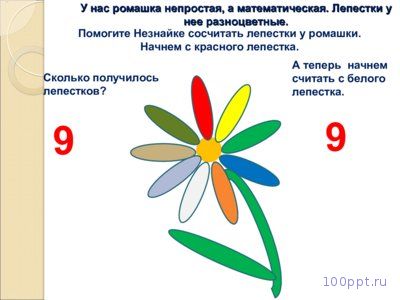 Презентация сравнение групп предметов - слайд 4 4 слайд презентации сравнение групп предметов