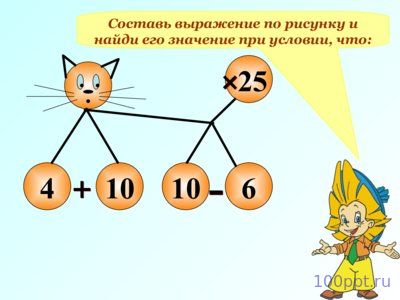 Презентация упрощение выражений - слайд 9 9 слайд презентации упрощение выражений