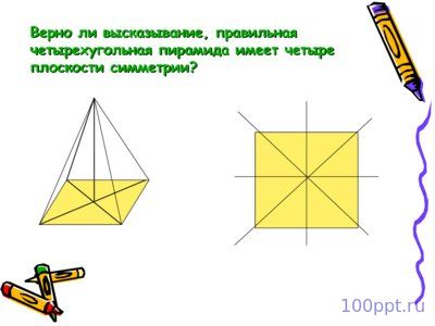 Презентация зеркальная симметрия - слайд 3 3 слайд презентации зеркальная симметрия