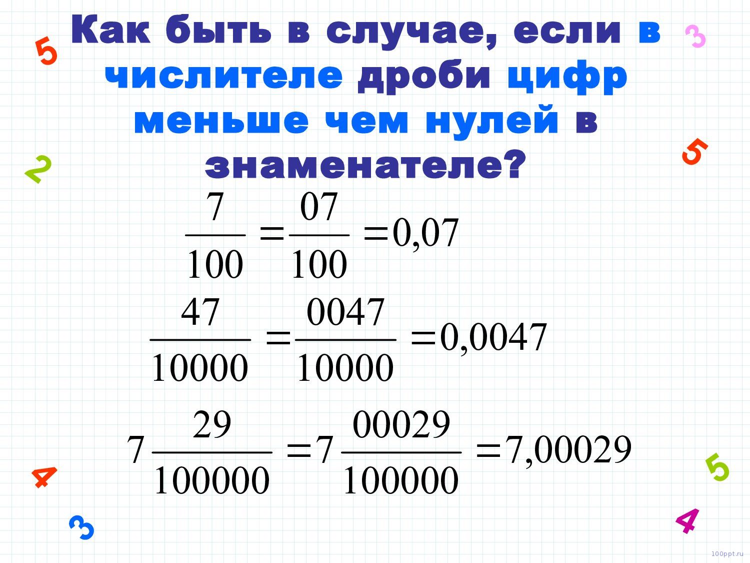 Как процента сделать десятичную дробь Как процента сделать десятичную дробь