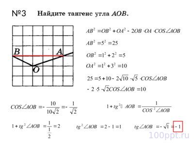 Презентация элементы окружности - слайд 12 12 слайд презентации элементы окружности