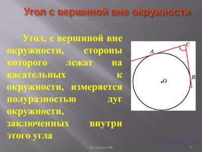 Презентация углы связанные с окружностью - слайд 7 7 слайд презентации углы связанные с окружностью