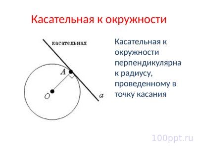 Презентация элементы окружности - слайд 3 3 слайд презентации элементы окружности