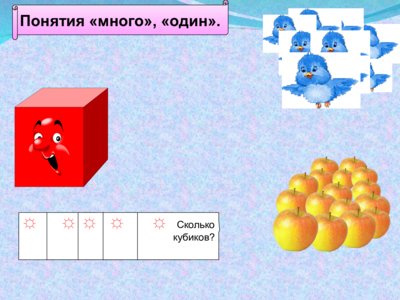 Презентация число 1 и цифра 1 - слайд 4 4 слайд презентации число 1 и цифра 1