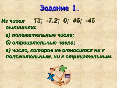 Презентация сравнение чисел - слайд 2 2 слайд презентации сравнение чисел