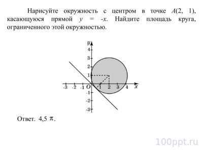 Презентация решение задач на площадь круга - слайд 4 4 слайд презентации решение задач на площадь круга