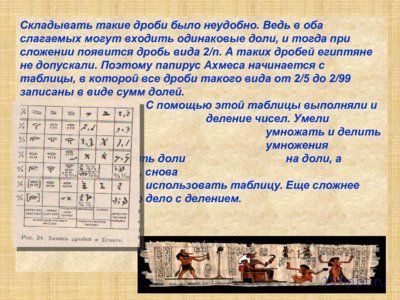Презентация история возникновения дробей - слайд 4 4 слайд презентации история возникновения дробей