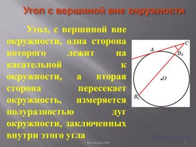 Презентация углы связанные с окружностью - слайд 6 6 слайд презентации углы связанные с окружностью