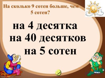 Презентация нумерация трехзначных чисел - слайд 4 4 слайд презентации нумерация трехзначных чисел
