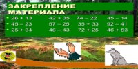 Презентация сложение и вычитание двузначных чисел - слайд 4 4 слайд презентации сложение и вычитание двузначных чисел