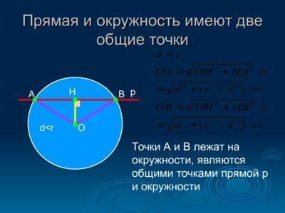 Презентация касательная к окружности - слайд 2 2 слайд презентации касательная к окружности