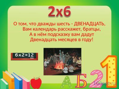 Презентация таблица умножения в стихах - слайд 5 5 слайд презентации таблица умножения в стихах
