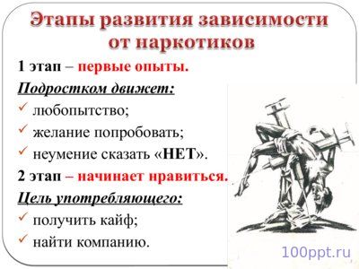 Презентация молодежь против наркотиков - слайд 3 3 слайд презентации молодежь против наркотиков