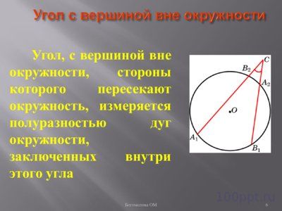 Презентация углы связанные с окружностью - слайд 5 5 слайд презентации углы связанные с окружностью