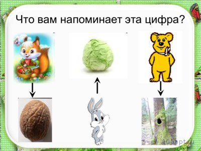 Презентация число 0 и цифра 0 - слайд 3 3 слайд презентации число 0 и цифра 0