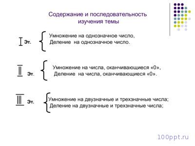 Презентация письменное умножение и деление - слайд 2 2 слайд презентации письменное умножение и деление