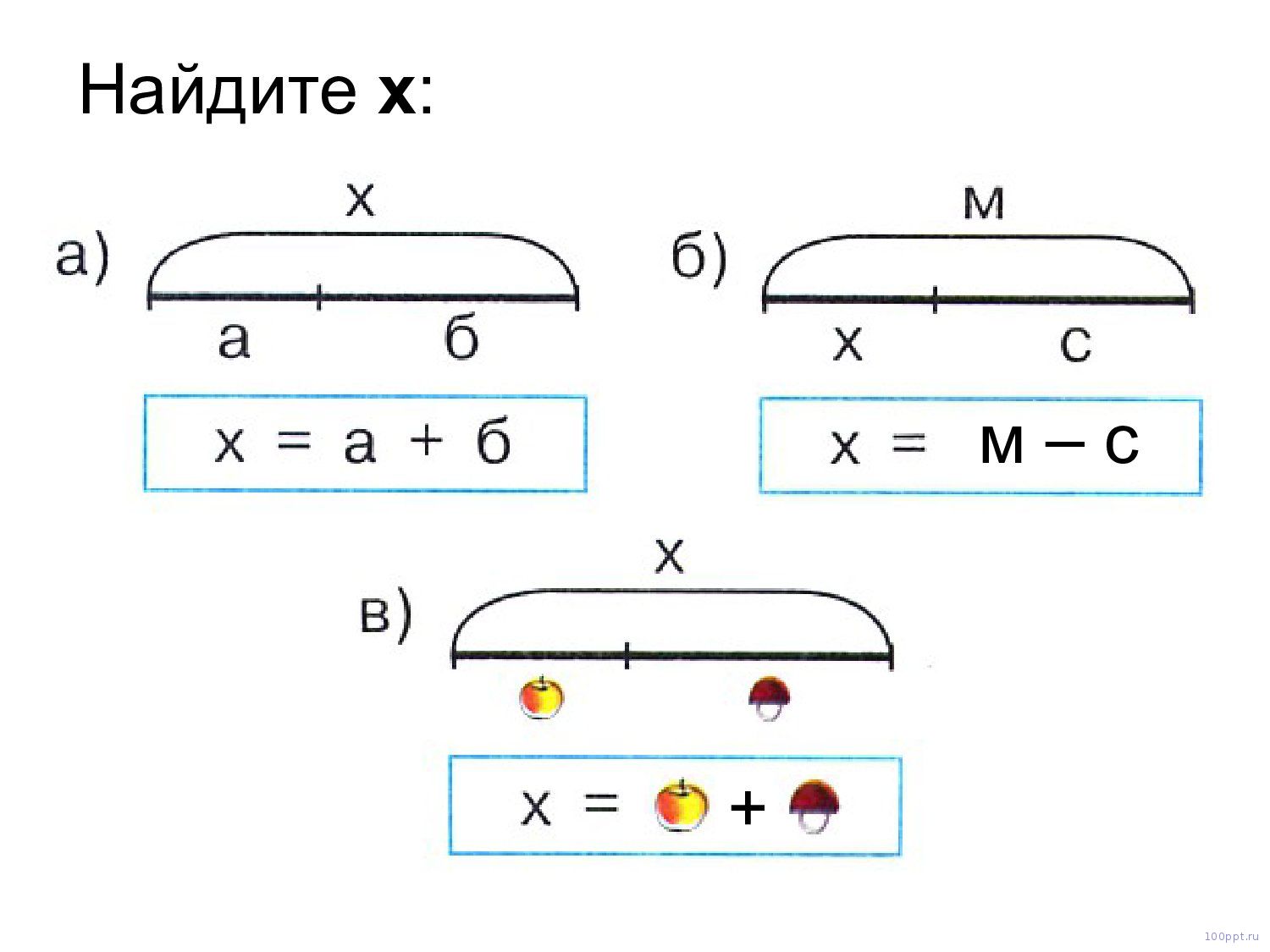 Презентация уравнения - слайд 3 3 слайд презентации уравнения