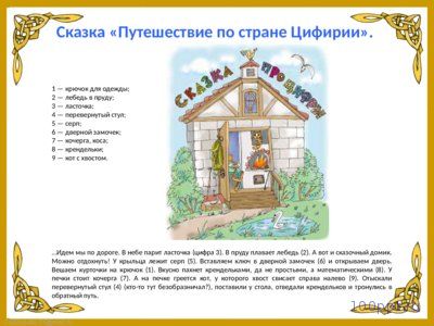 Презентация нумерация чисел в пределах 10 - слайд 1 1 слайд презентации нумерация чисел в пределах 10
