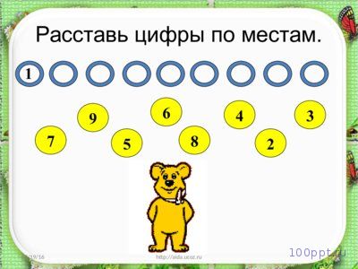 Презентация число 0 и цифра 0 - слайд 1 1 слайд презентации число 0 и цифра 0