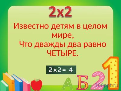 Презентация таблица умножения в стихах - слайд 2 2 слайд презентации таблица умножения в стихах