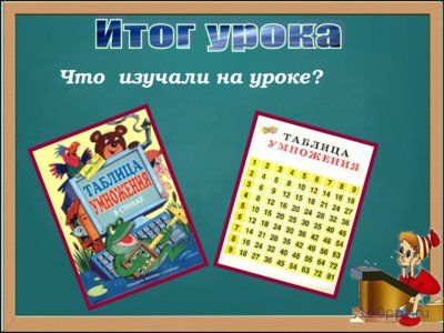 Презентация таблица умножения на 2 - слайд 6 6 слайд презентации таблица умножения на 2