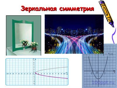 Презентация зеркальная симметрия - слайд 4 4 слайд презентации зеркальная симметрия