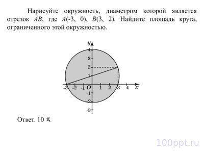Презентация решение задач на площадь круга - слайд 1 1 слайд презентации решение задач на площадь круга