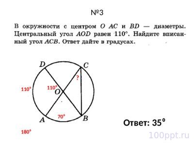 Презентация элементы окружности - слайд 10 10 слайд презентации элементы окружности
