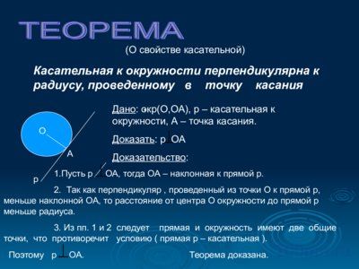 Презентация касательная к окружности - слайд 6 6 слайд презентации касательная к окружности