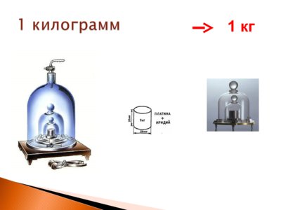 Презентация килограмм - слайд 4 4 слайд презентации килограмм
