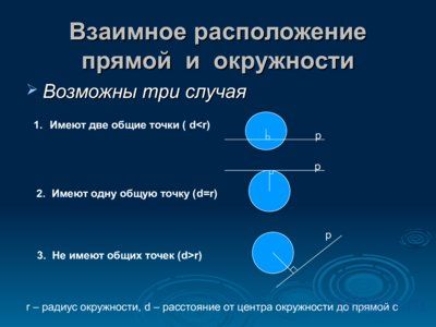 Презентация касательная к окружности - слайд 1 1 слайд презентации касательная к окружности