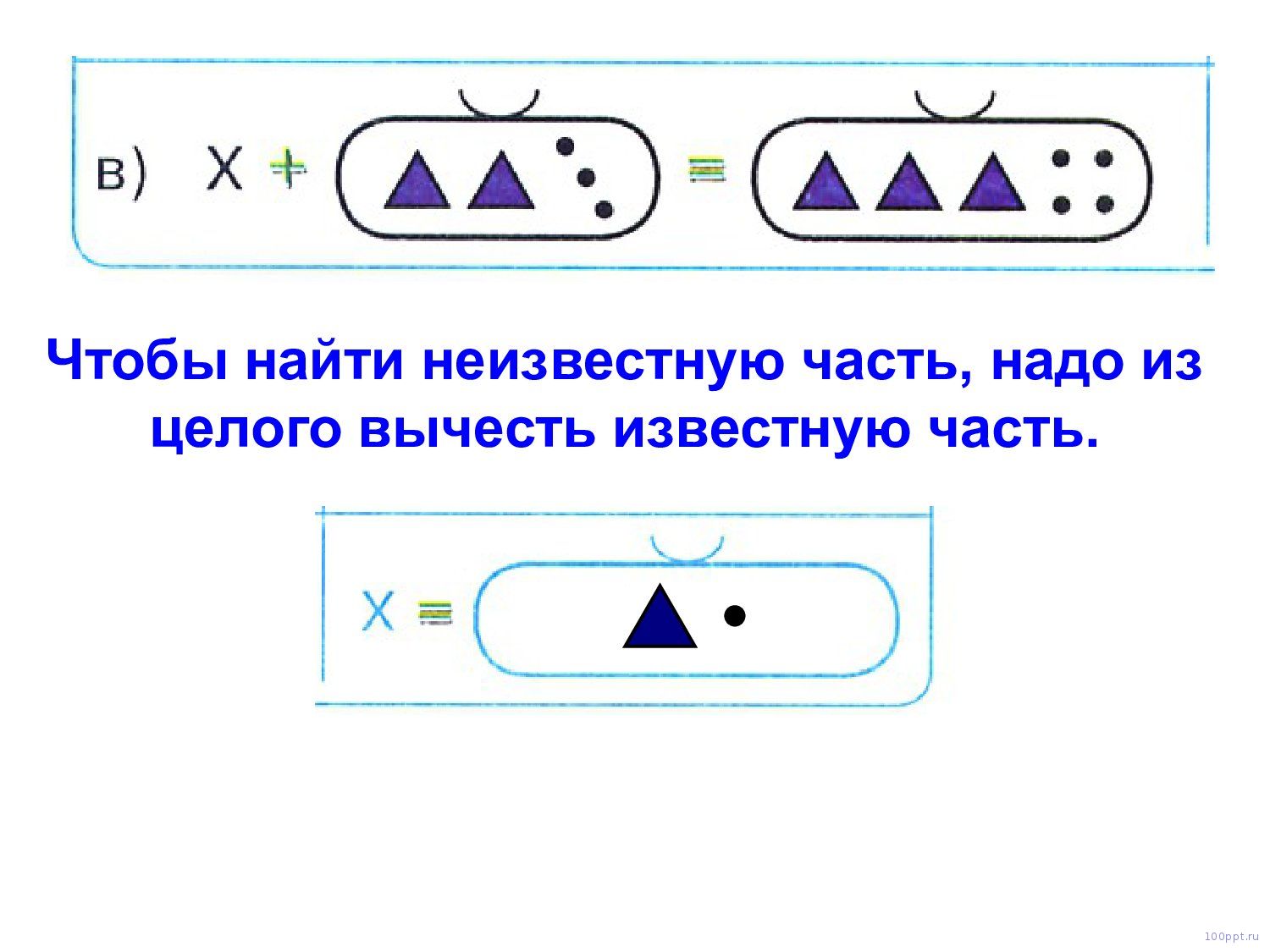 Презентация уравнения - слайд 5 5 слайд презентации уравнения