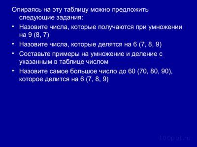 Презентация внетабличное умножение и деление - слайд 4 4 слайд презентации внетабличное умножение и деление