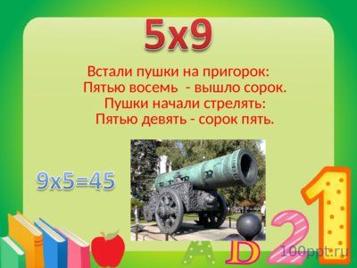 Презентация таблица умножения в стихах - слайд 10 10 слайд презентации таблица умножения в стихах
