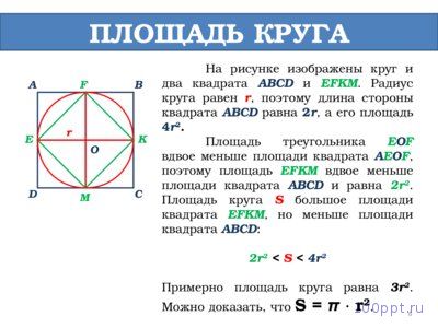 Презентация длина окружности и площадь круга - слайд 5 5 слайд презентации длина окружности и площадь круга