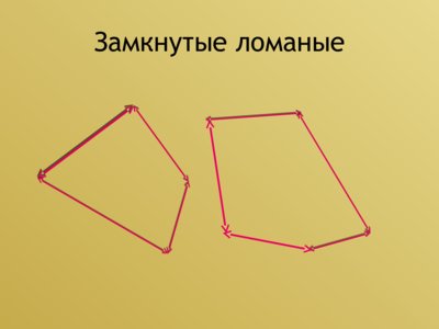 Презентация ломаная линия - слайд 3 3 слайд презентации ломаная линия