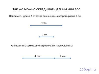 Презентация сложение - слайд 6 6 слайд презентации сложение