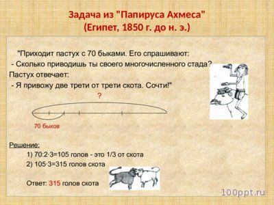 Презентация история возникновения дробей - слайд 10 10 слайд презентации история возникновения дробей