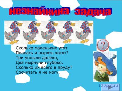 Презентация математические выражения - слайд 7 7 слайд презентации математические выражения