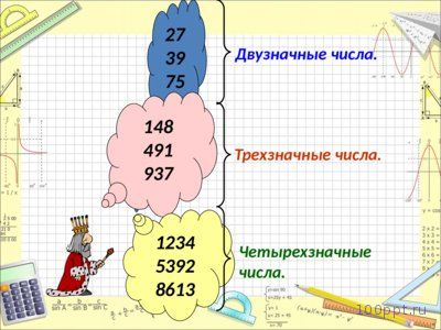 Презентация про натуральные числа - слайд 8 8 слайд презентации про натуральные числа