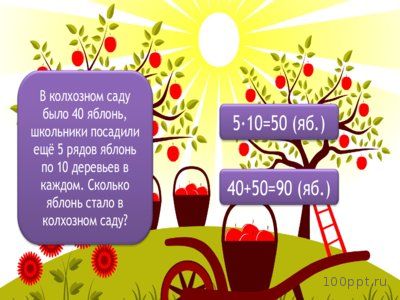 Презентация умножение и деление круглых чисел на однозначное число - слайд 10 10 слайд презентации умножение и деление круглых чисел на однозначное число
