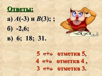 Презентация сравнение чисел - слайд 7 7 слайд презентации сравнение чисел