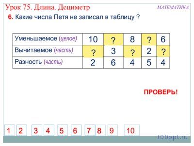 Презентация дециметр - слайд 3 3 слайд презентации дециметр