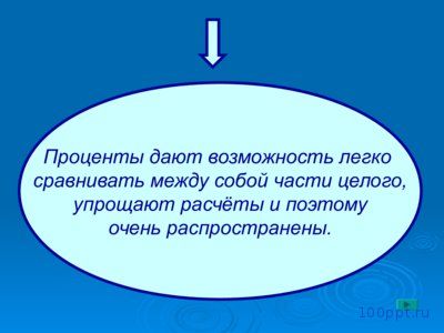 Презентация проценты - слайд 7 7 слайд презентации проценты