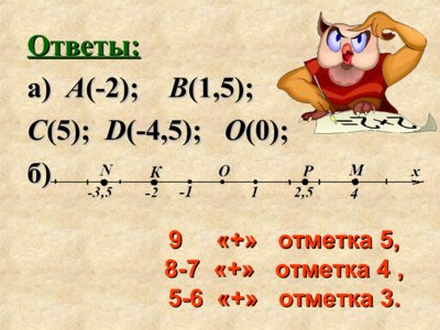 Презентация сравнение чисел - слайд 5 5 слайд презентации сравнение чисел