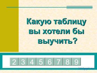 Презентация изучение таблицы умножения - слайд 1 1 слайд презентации изучение таблицы умножения