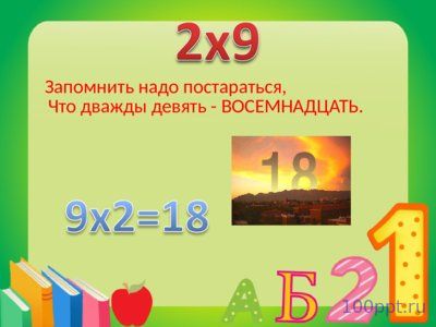 Презентация таблица умножения в стихах - слайд 6 6 слайд презентации таблица умножения в стихах