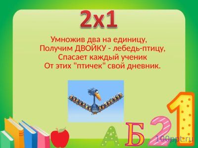 Презентация таблица умножения в стихах - слайд 3 3 слайд презентации таблица умножения в стихах