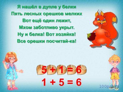 Презентация число 7 и цифра 7 - слайд 2 2 слайд презентации число 7 и цифра 7